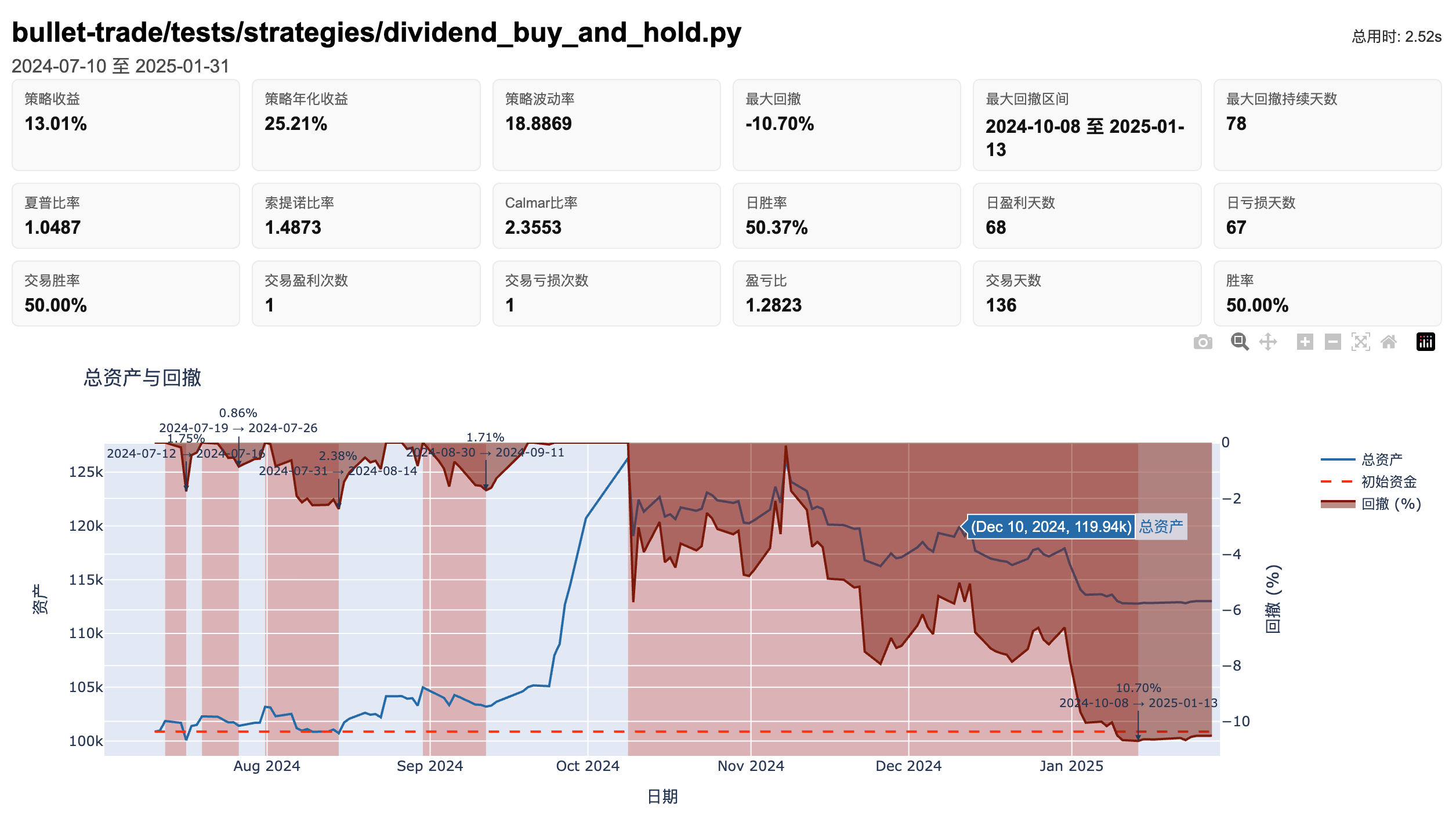 backtest_result